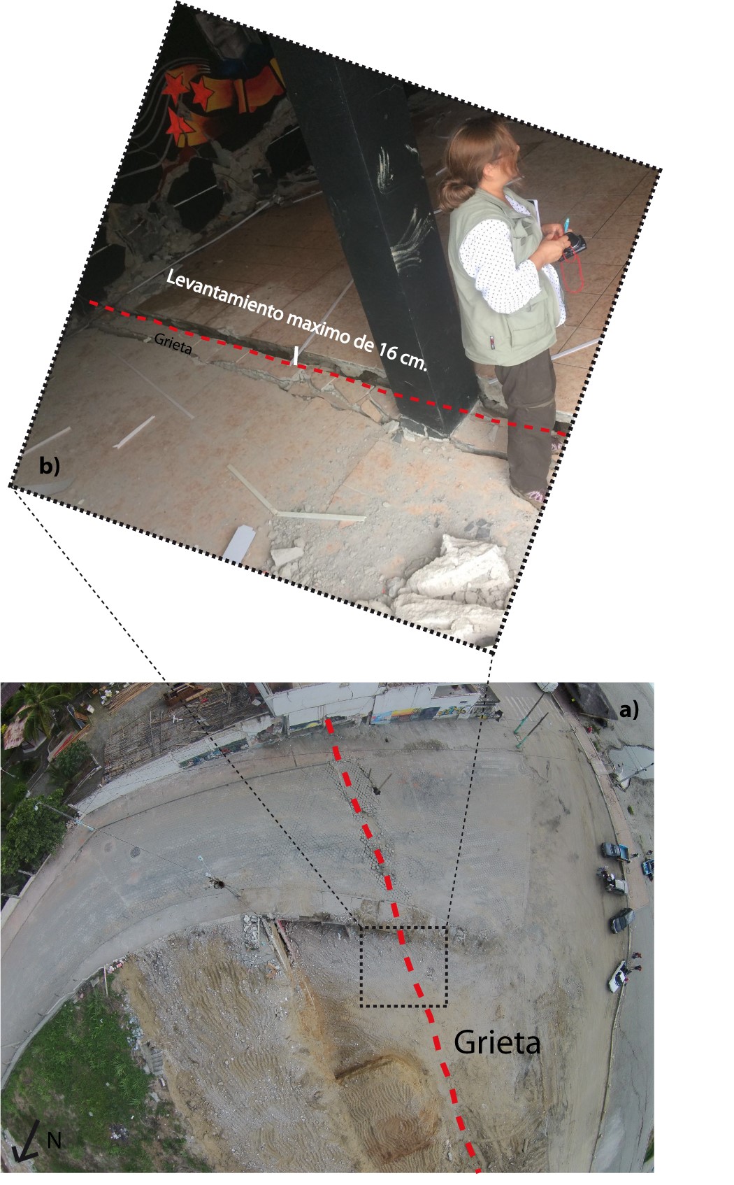 Levantamiento Geológico de los efectos del sismo del 16 de abril en la zona entre Esmeraldas y Manta.
