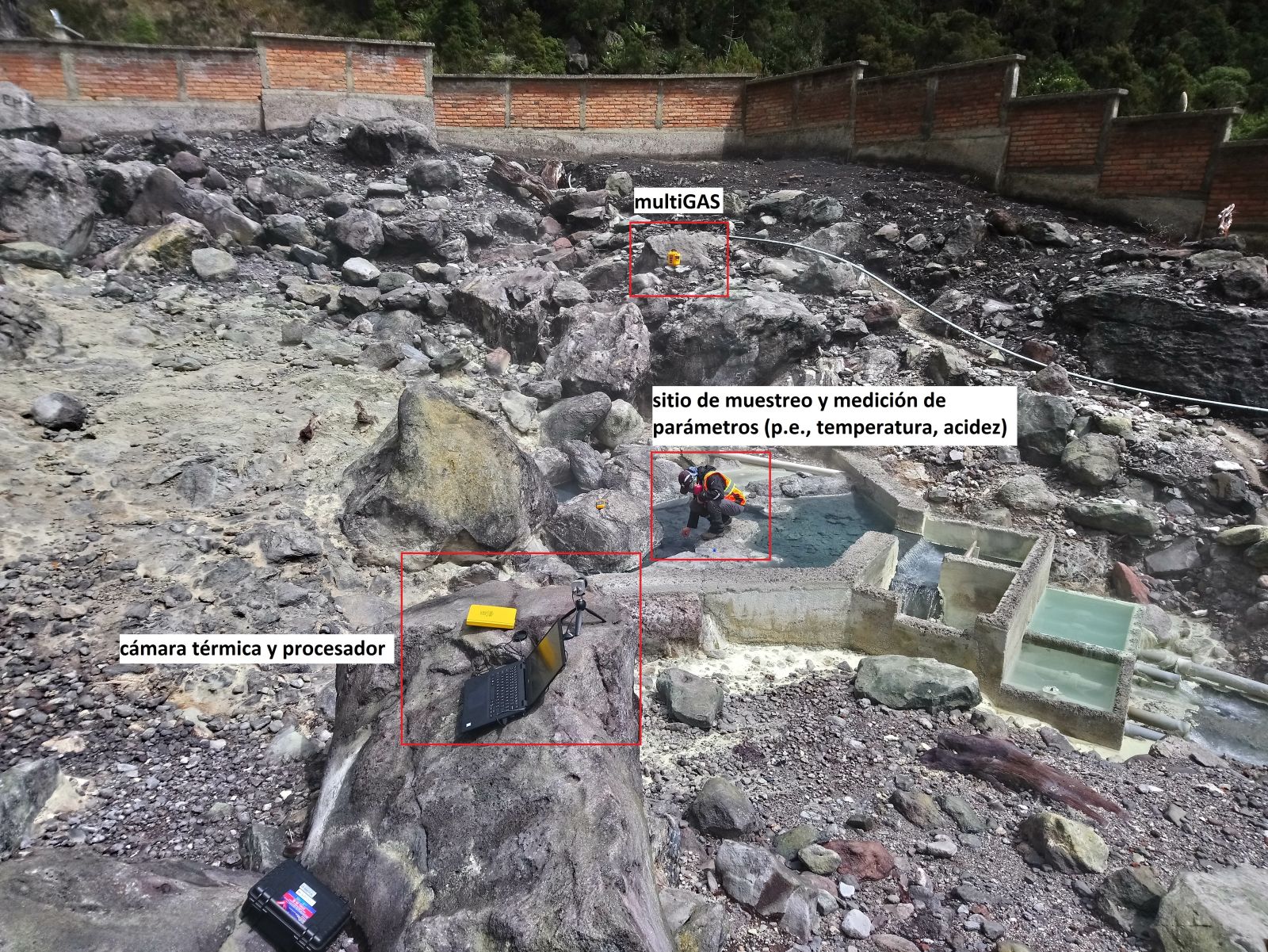 Informe de visita a las fuentes termales y campos fumarólicos asociados al Complejo Volcánico Chiles - Cerro Negro