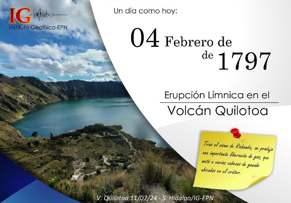 Mediciones de CO2 en la laguna del volcán Quilotoa