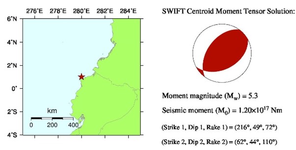 Evaluación de intensidades del sismo de Atacames de Mw 5.3 (19/12/2016) y estimación de las frecuencias de resonancia de los suelos con medidas de ruido ambiental en Atacames y Tonsupa