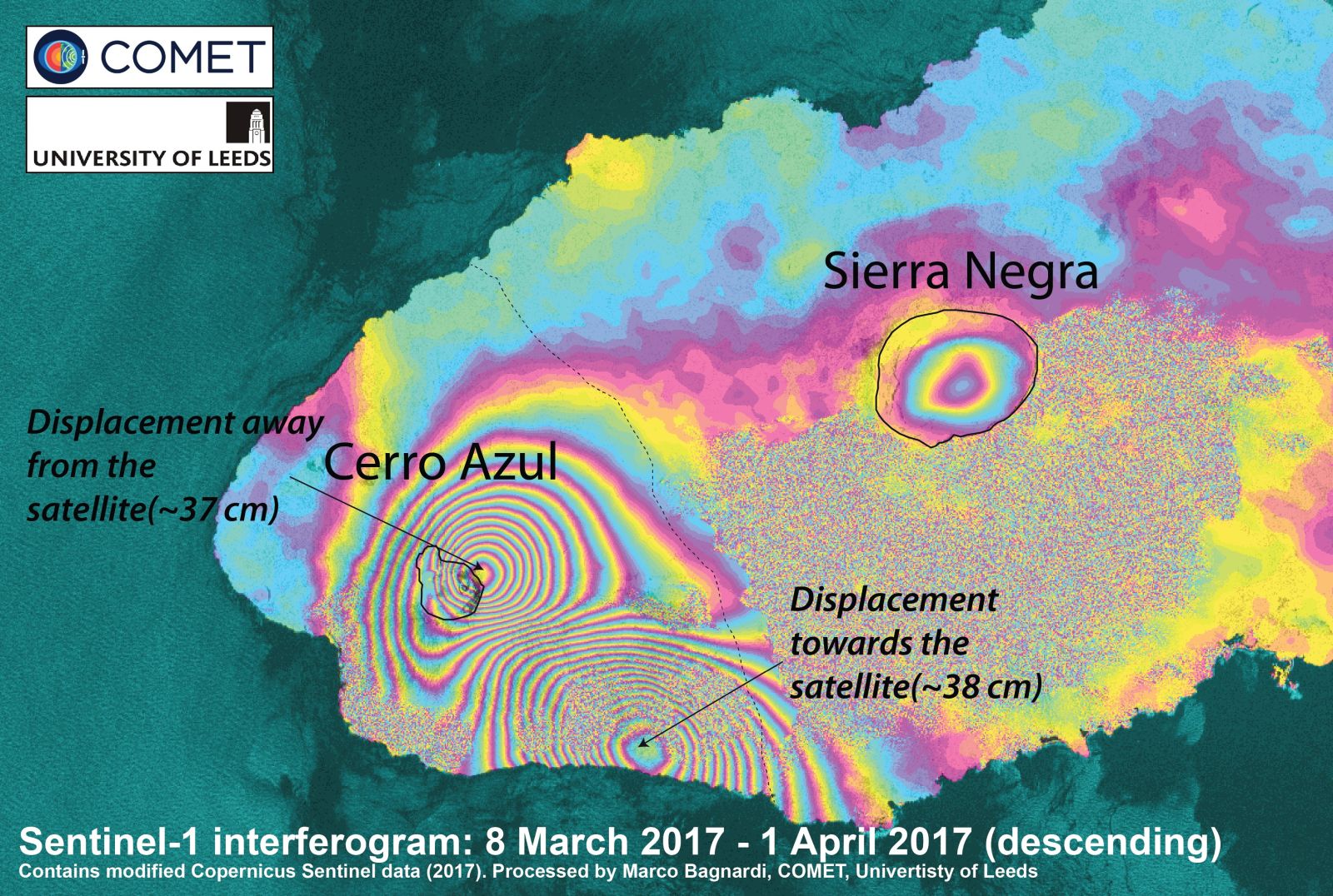 Informe Especial Cerro Azul N. 3 - 2017