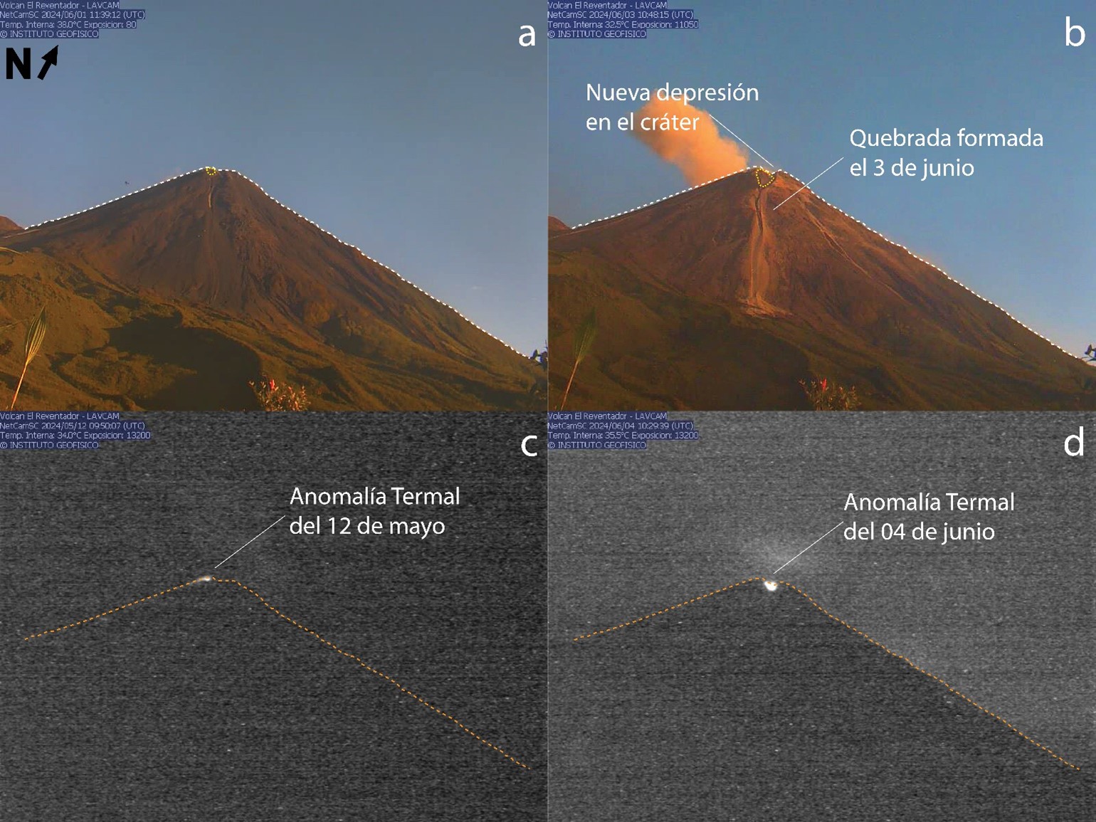 Informe Especial Volcán El Reventador N° 2024-001