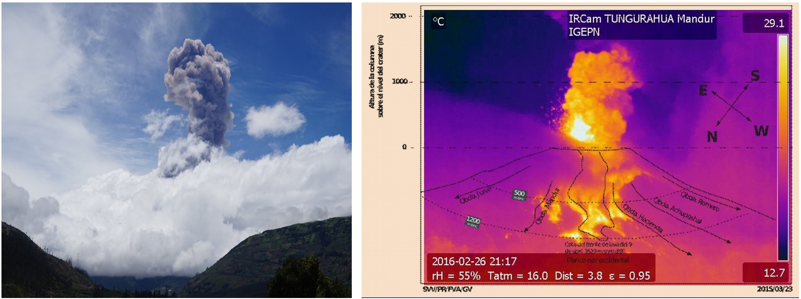 Erupción de febrero-marzo 2016 del volcán Tungurahua